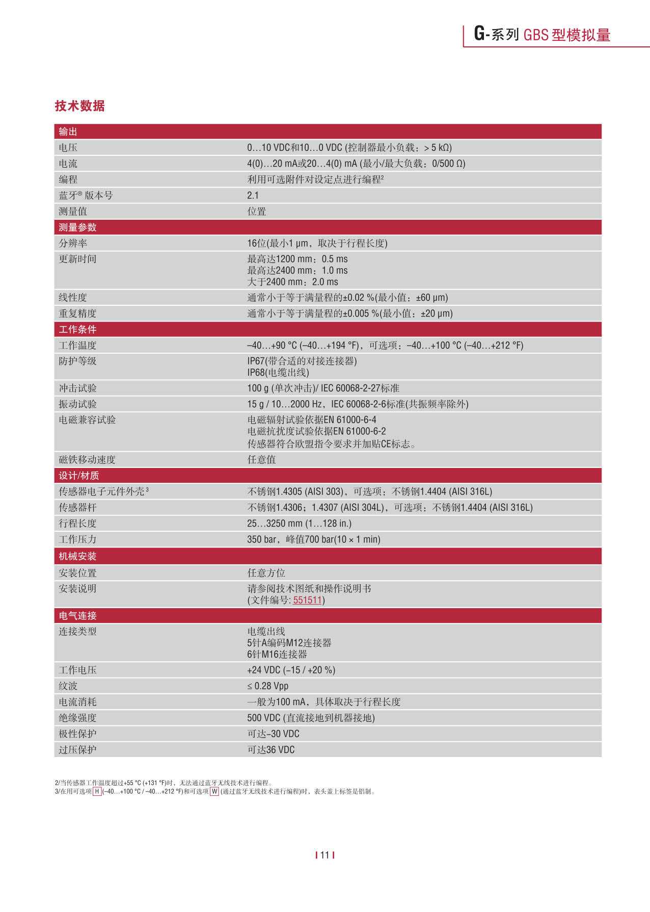 緊湊型冗余傳感器G系列_13.jpg